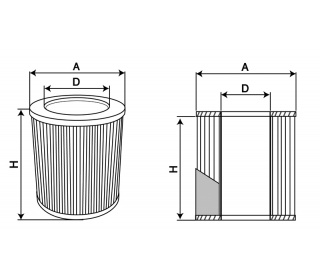 Filter's cartridge dimensions