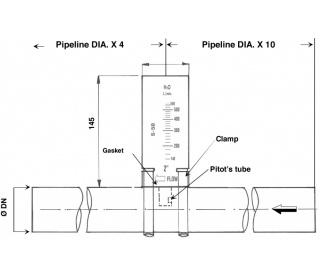 Flowmeter S-2007 dimensions