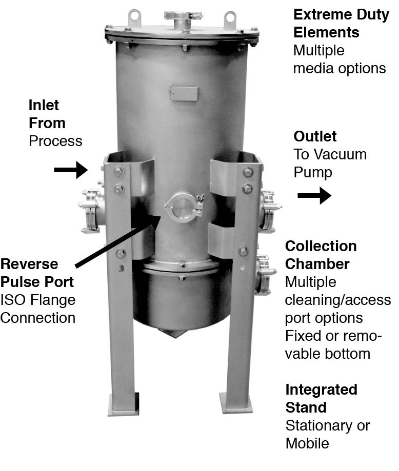 reverse_pulse_technology_919