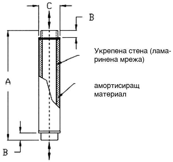 tlmic_hluku_rozmery_bg_606