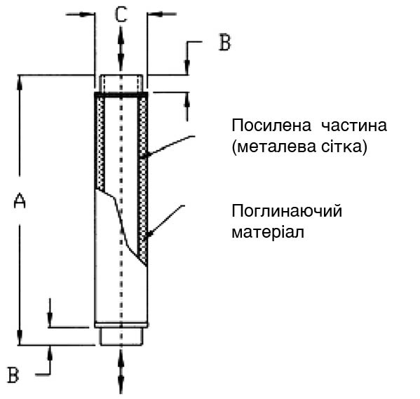 tlmic_hluku_rozmery_ua_599